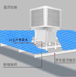 东莞环保空调安装上出风方式示意图